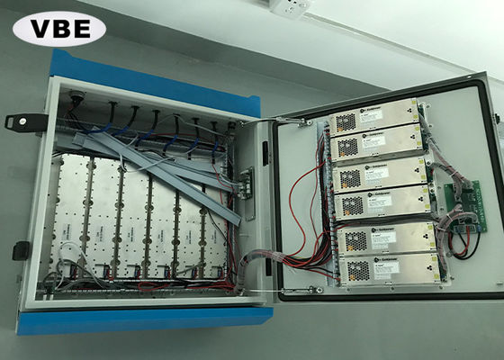 کنترل کننده کنترل از راه دور بلوک سیگنال تلفن ضد آب 6 باند دستگاه مداخله برای زندان، پرش قدرت بالا زندان